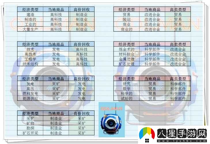 無(wú)人深空漩渦立方刷錢(qián)技巧分享