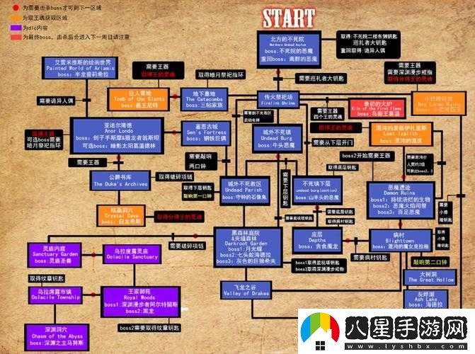 黑暗之魂重制版Win10進(jìn)不了游戲解決法