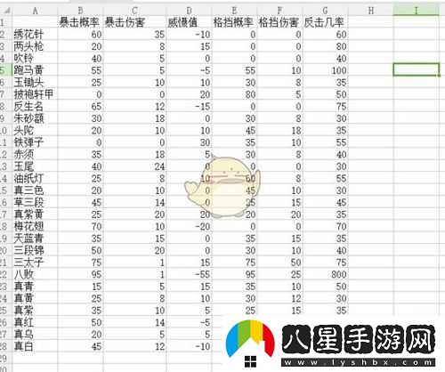 太吾繪卷真三色促織王屬性圖鑒