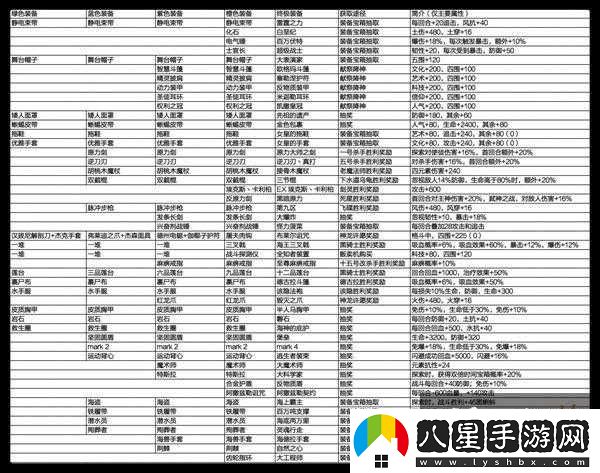 星神合成方法簡(jiǎn)介