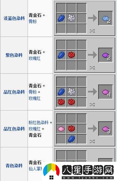 我的世界青金石獲取與用途