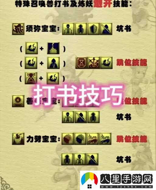 夢幻西游無雙版天將打書攻略解析