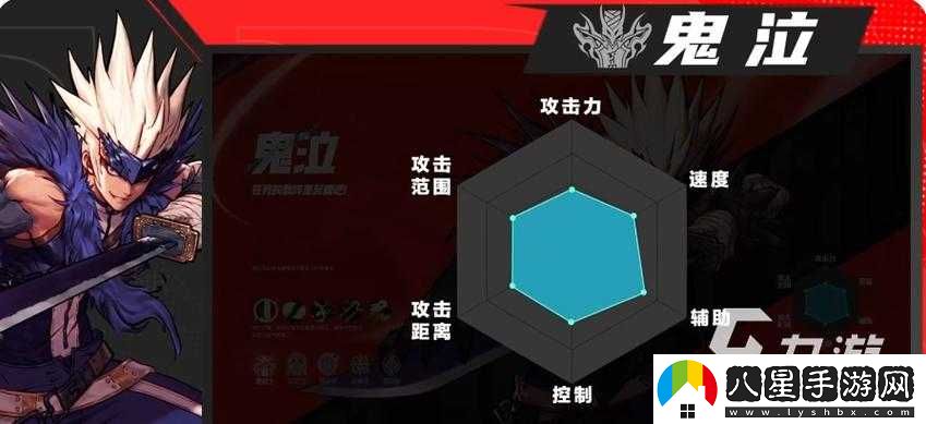 DNF手游鬼泣職業(yè)如何選取附魔卡片指南