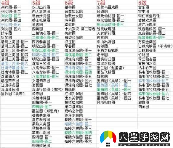 夢幻西游無雙版翰墨收集玩法介紹