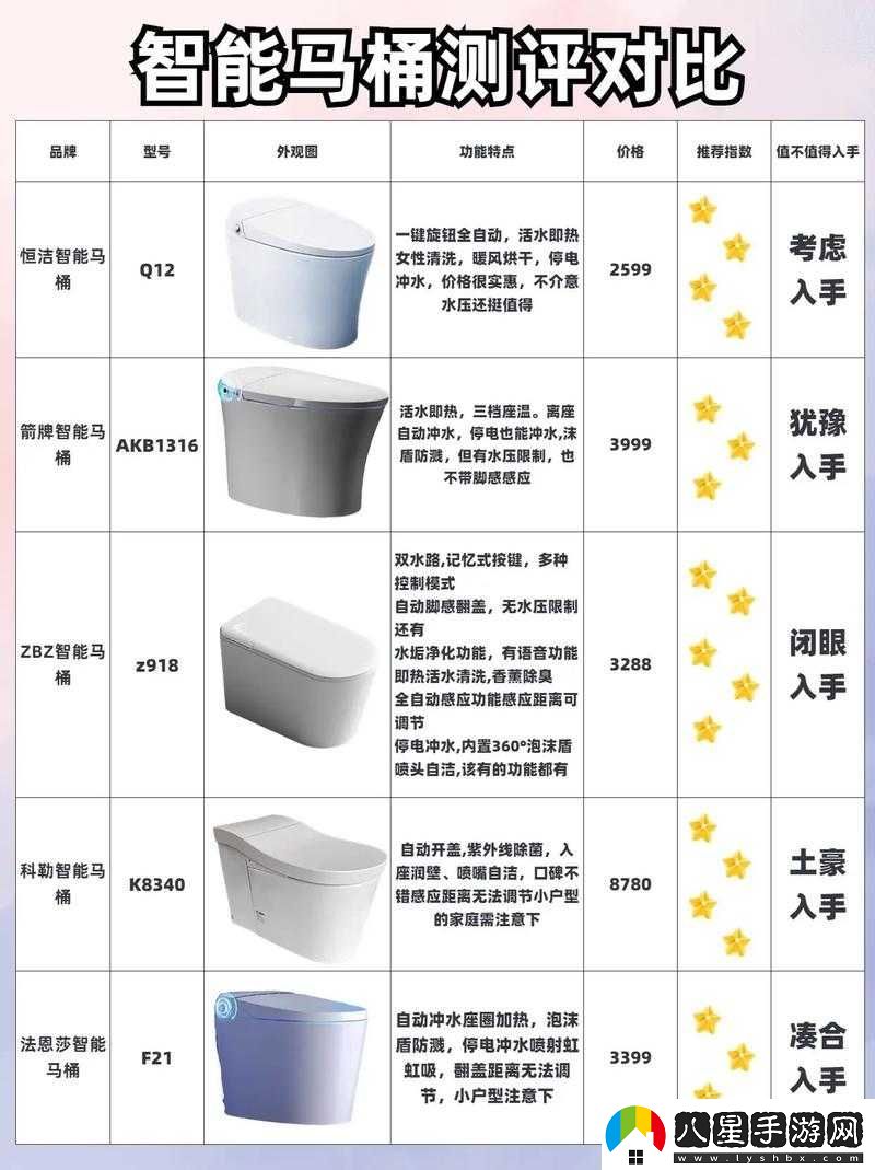 馬桶MT解析