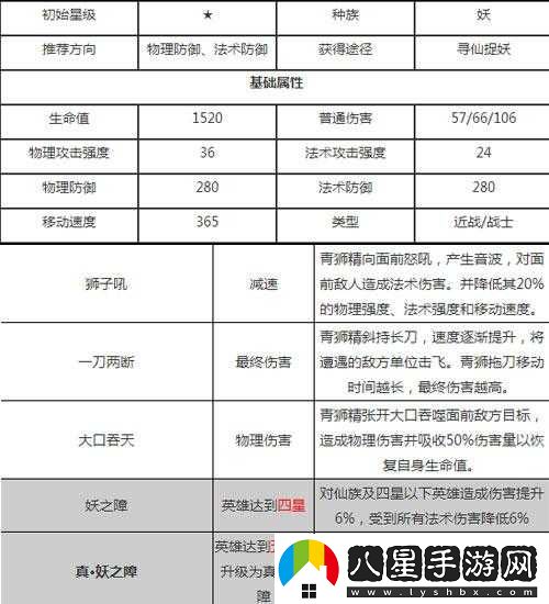 亂斗西游青獅精實戰(zhàn)能力解析