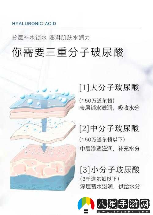 水多重要還是緊致重要