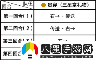 蔚藍檔案困難4