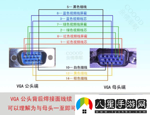 歐美視頻線與高清線的特點及應(yīng)用