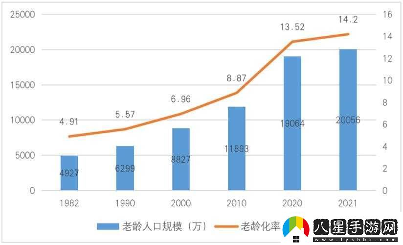 芭樂app