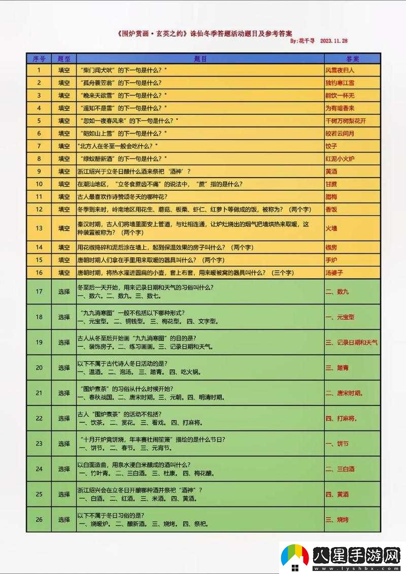 誅仙手游中秋趣味猜謎活動(dòng)詳細(xì)介紹及誅仙中秋猜燈謎答案匯總