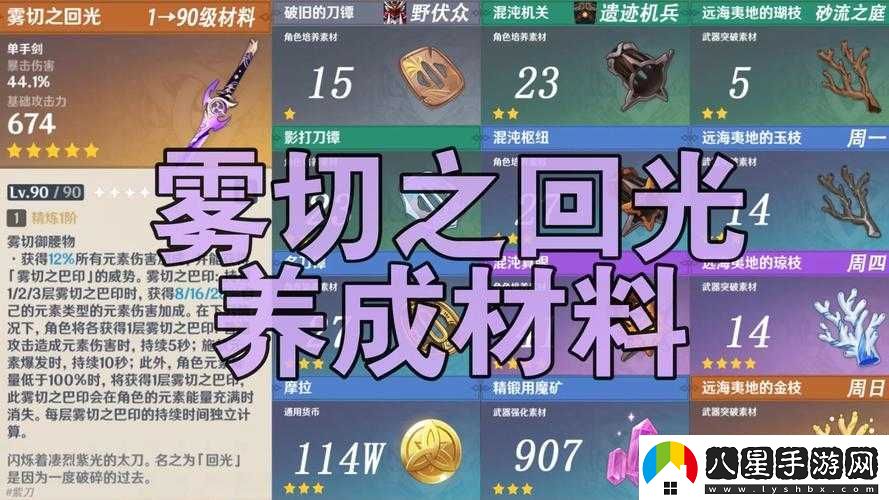 原神霧切之回光突破材料全匯總