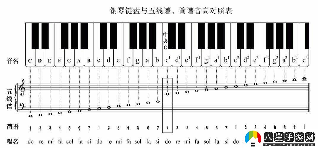 生化危機