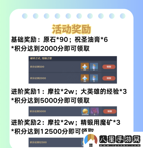 原神荊棘與勛冠第五關滿星通關攻略5.0活動荊棘與勛冠第5關怎么過