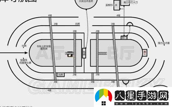 黑暗之魂公爵書(shū)庫(kù)如何走