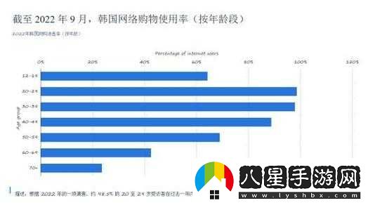 日本產(chǎn)品與韓國(guó)產(chǎn)品深度對(duì)比分析