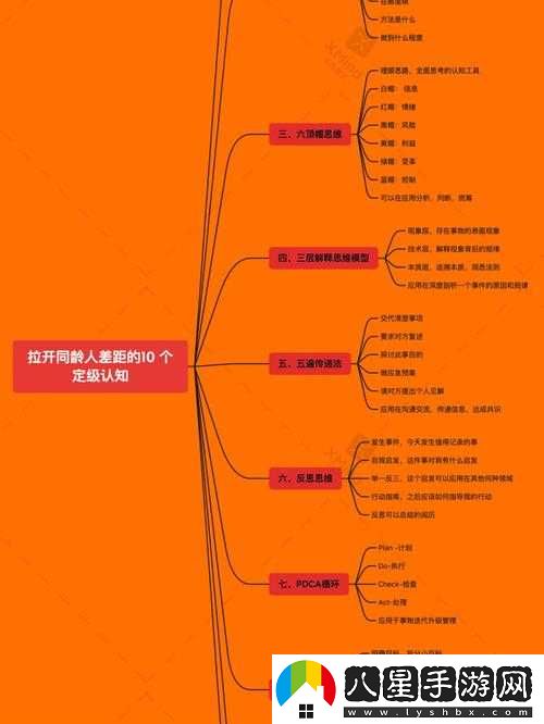 完成人與精品人的區(qū)別是什么