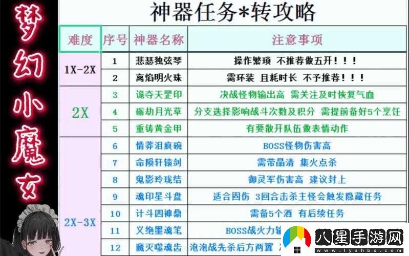 夢幻西游手游制作神器