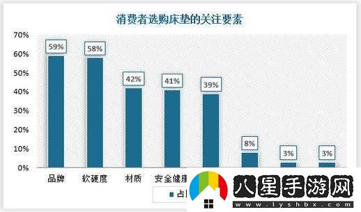 精品二線三線品牌對消費(fèi)者的影響