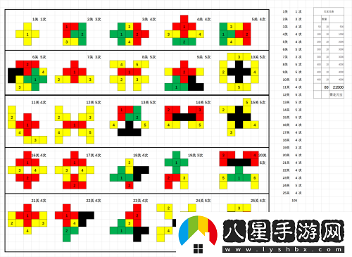 大掌門2思過崖全攻略詳解