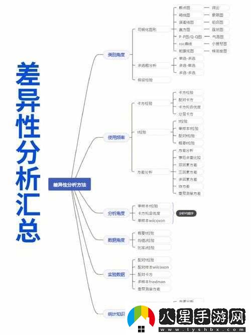 天堂國品一二三產(chǎn)品區(qū)別大嗎