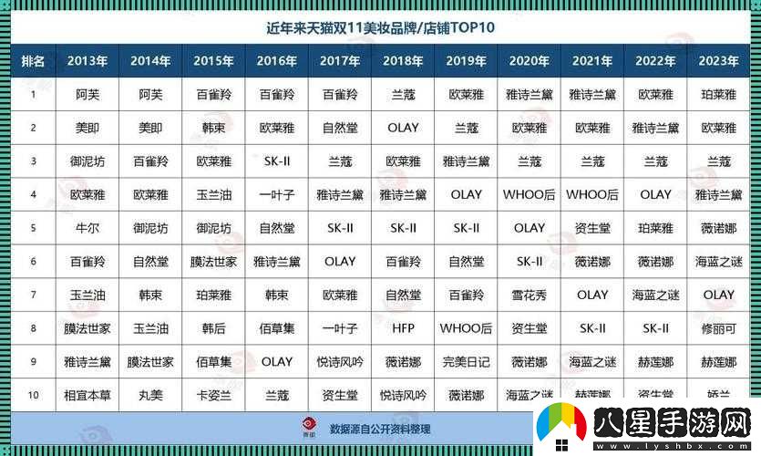 日本精品一線二線三線區(qū)別在哪里