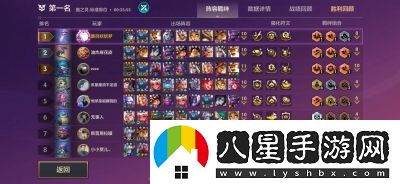 金鏟鏟之戰(zhàn)4.13畫之靈版本裝備調(diào)整