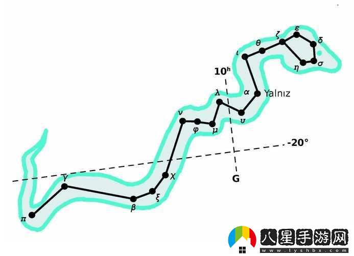 幻塔長蛇座蟲洞符文搭配攻略