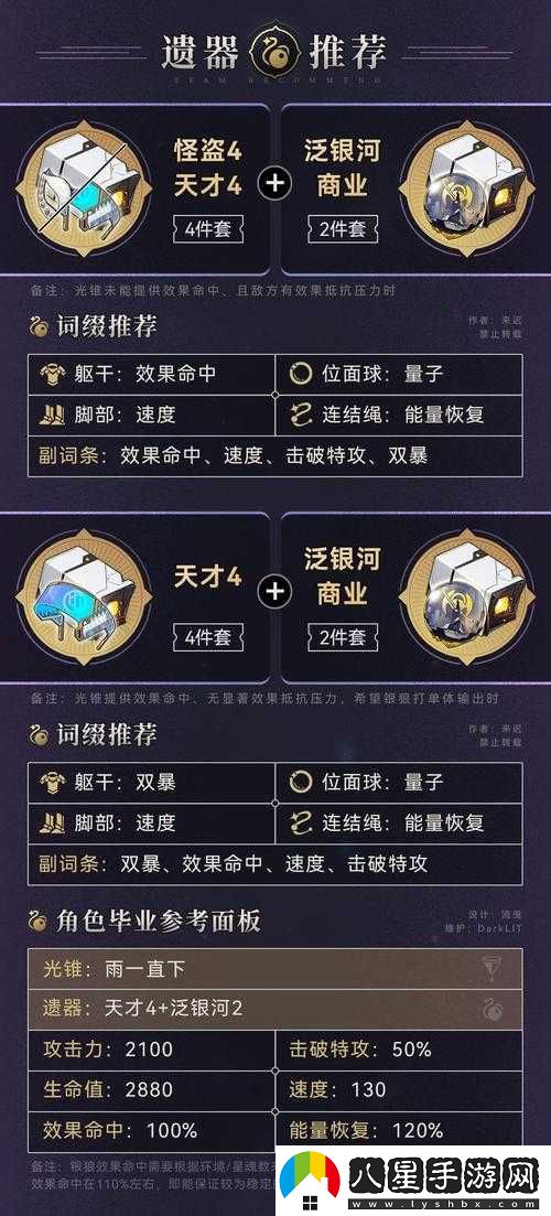 崩壞星穹鐵道如狼成就獲取攻略