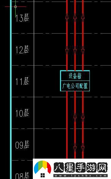 “SYWV”狂潮來襲！全球矚目