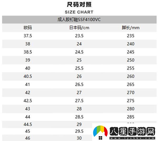 歐日美的匠心獨運笑談科技界的尺碼風云