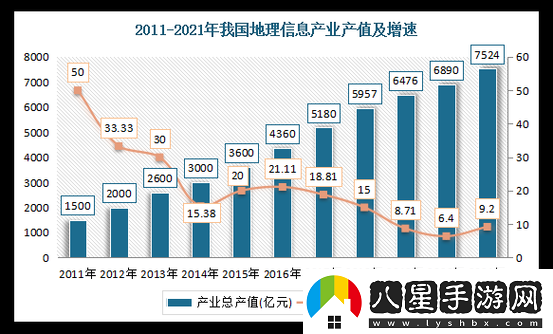 量子特攻面部重塑代碼優(yōu)化