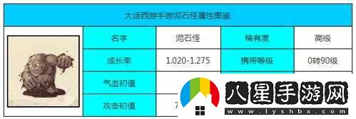 大話西游手游全血加點泥石怪攻略