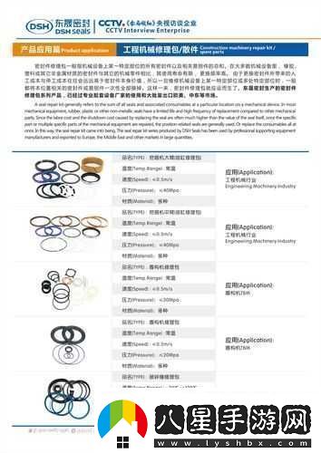 機(jī)械修理包作用與用途簡介