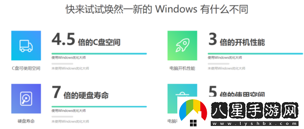 Windows優(yōu)化大師能在哪些Win系統(tǒng)使用