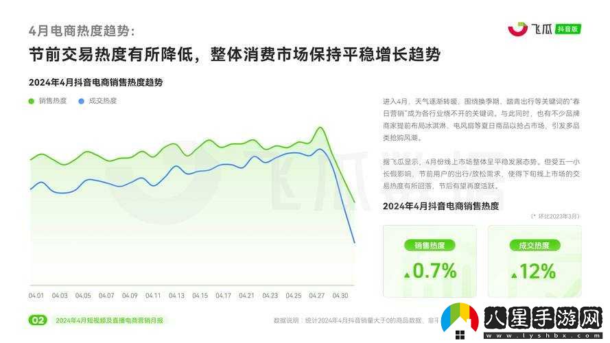 2024年成品短視頻APP源碼市場(chǎng)價(jià)格揭秘