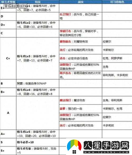 火焰紋章風(fēng)花雪月中令人矚目的神器及其獨(dú)特魅力介紹