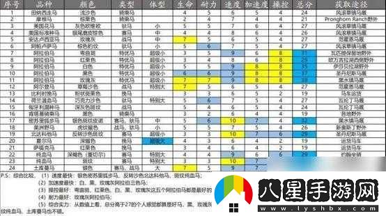 荒野大鏢客