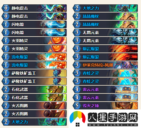 爐石傳說新版拉斯塔哈奇跡牧卡組 橙武助力奇跡再現