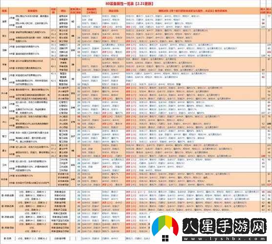 航海王燃燒意志暴走套裝獲取指南及屬性解析