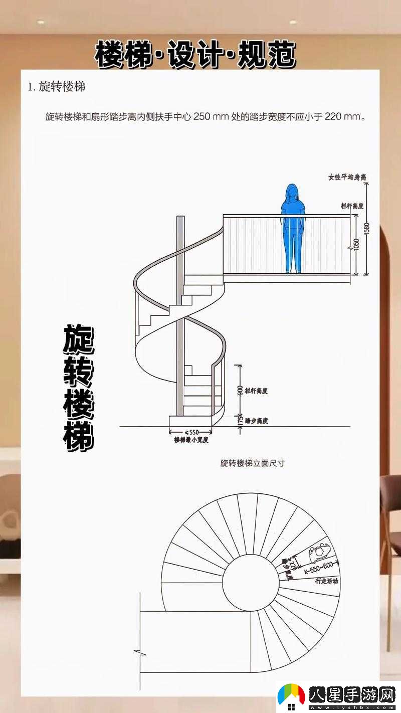 樓梯間進深尺寸