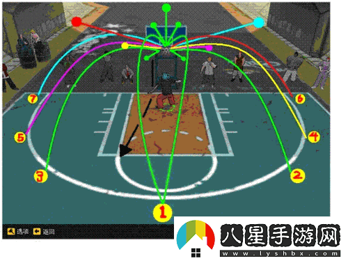 街籃2實戰(zhàn)解析