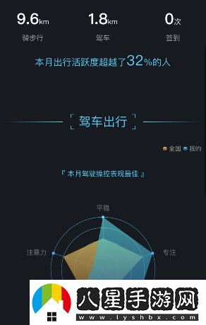 百度地圖足跡報告怎么查詢-足跡報告查詢方法