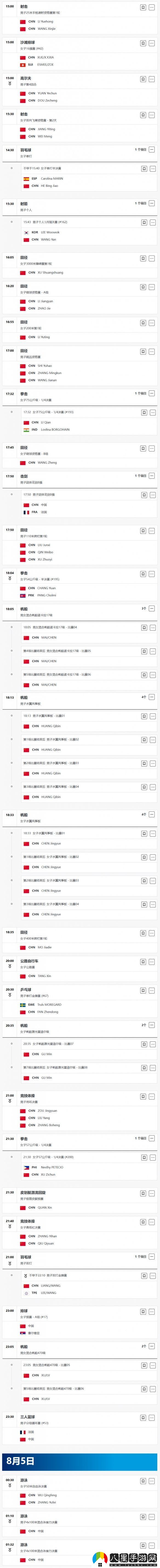 巴黎奧運會8月4日賽程2024奧運會8月4日參加比賽一覽