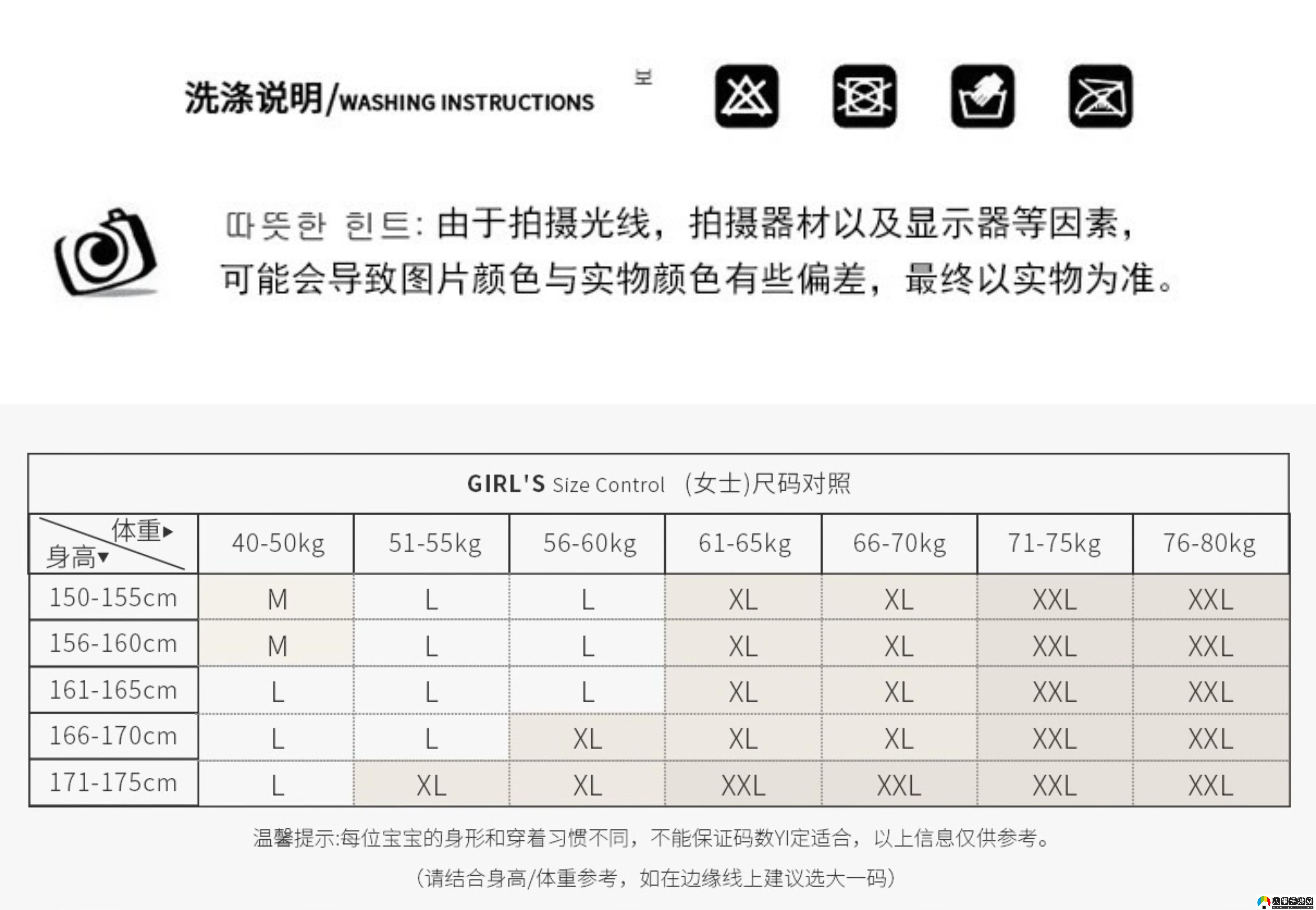 尺碼風云