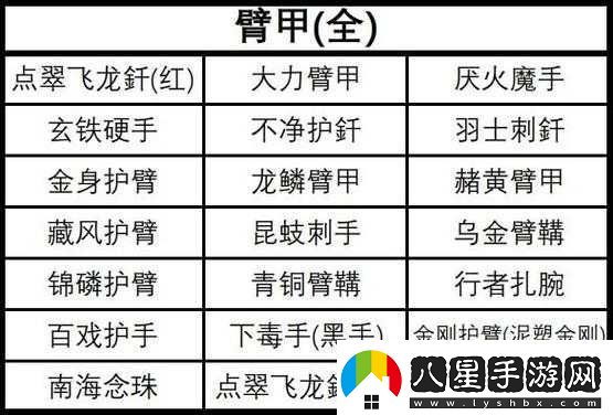 黑神話悟空不空精魄獲取方法全解析